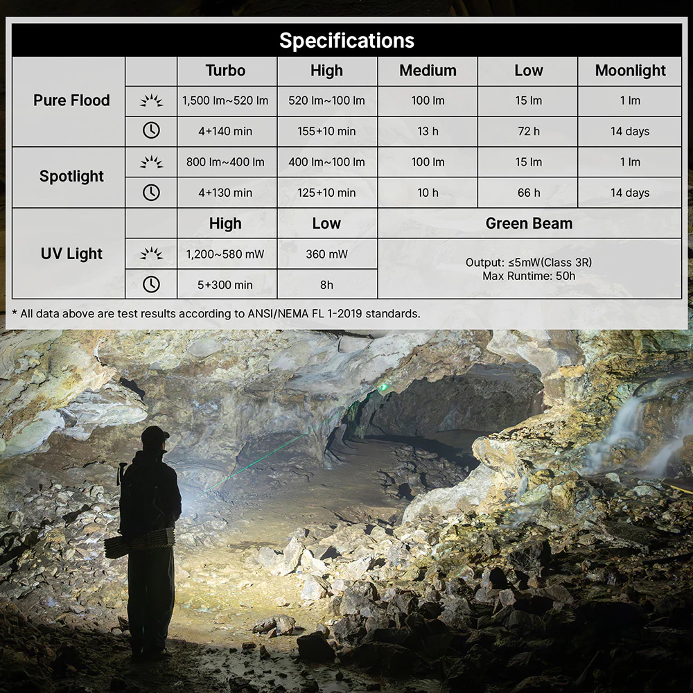 ARK PRO SERIES – FLAT UNIBODY EDC FLASHLIGHT - Image 15