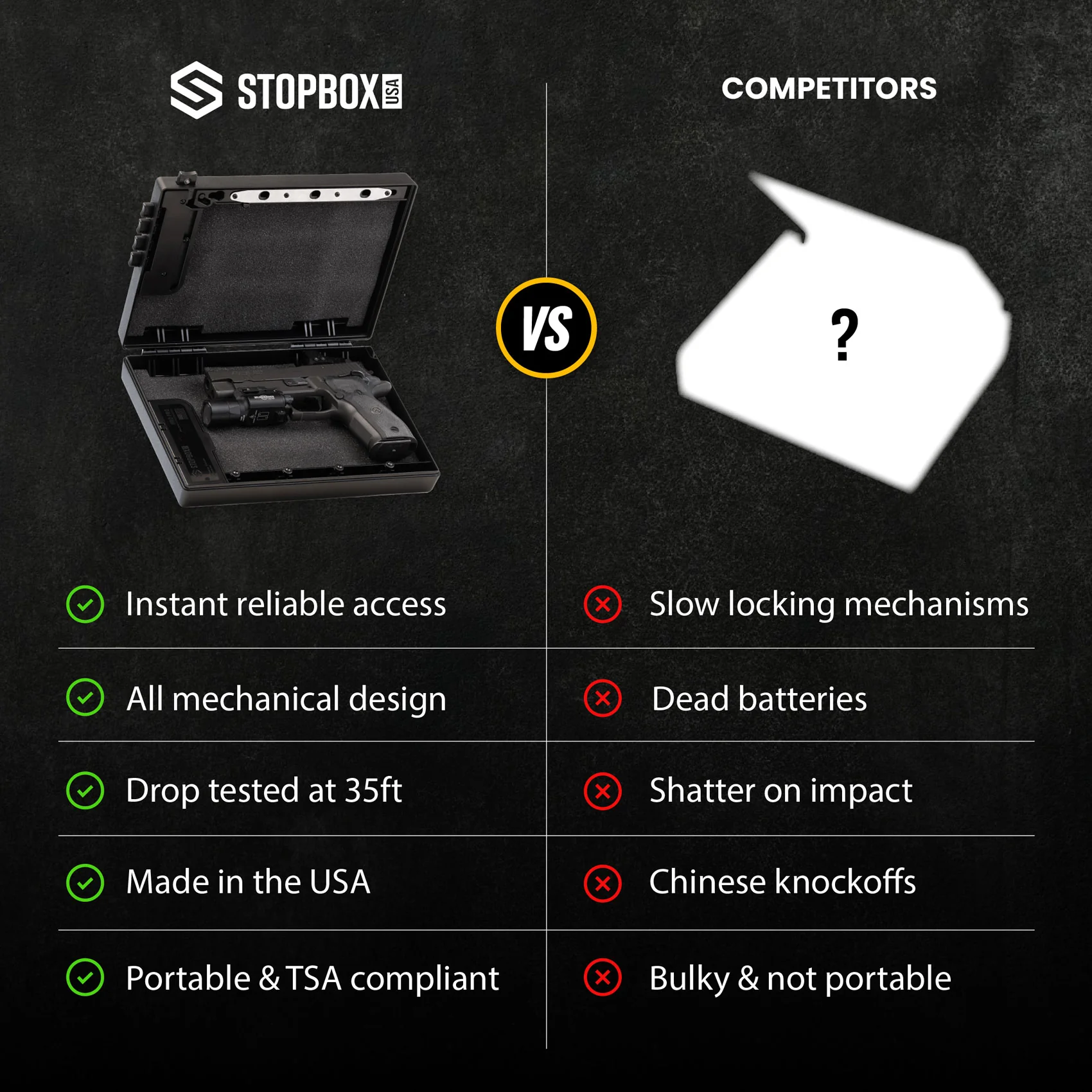 STOPBOX PRO - Image 10