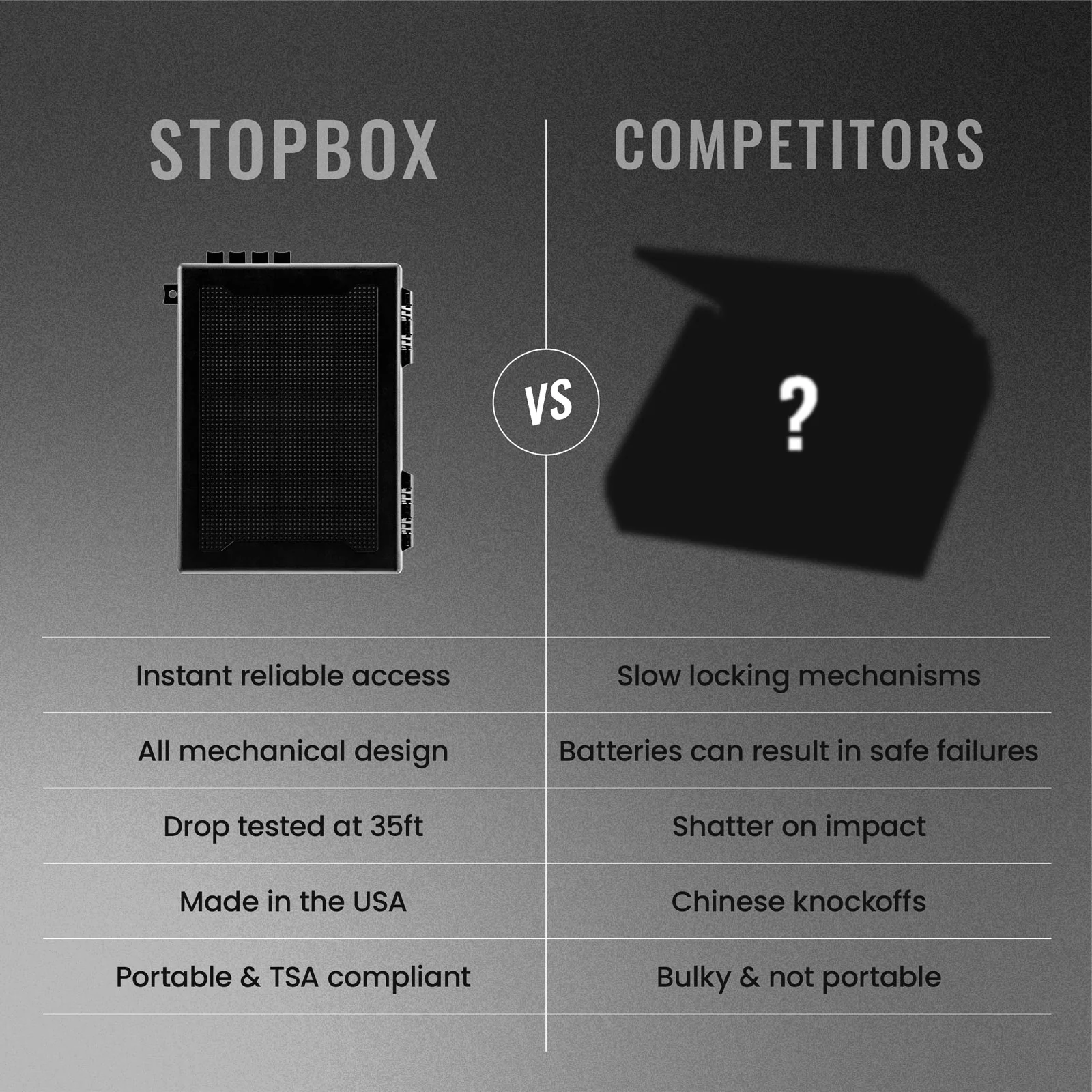 STOPBOX PRO - Image 12